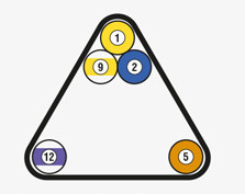 billard bille dans les angles