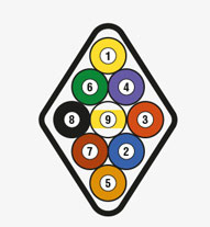 jeu de la 9 au billard